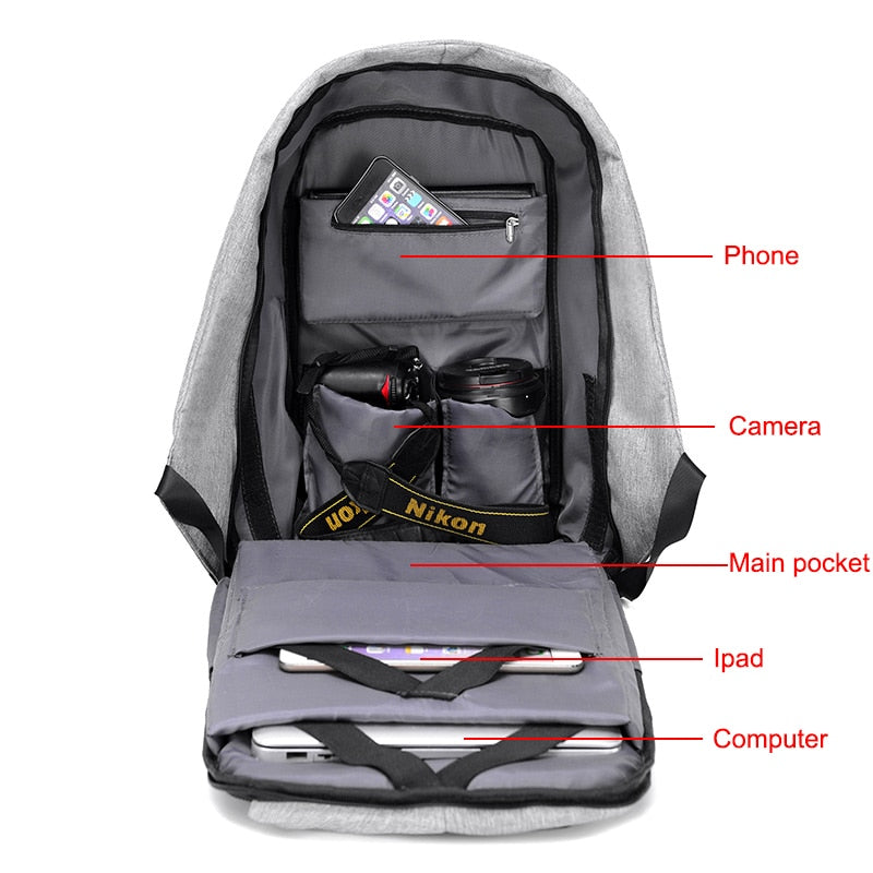 Mochila Antirrobo