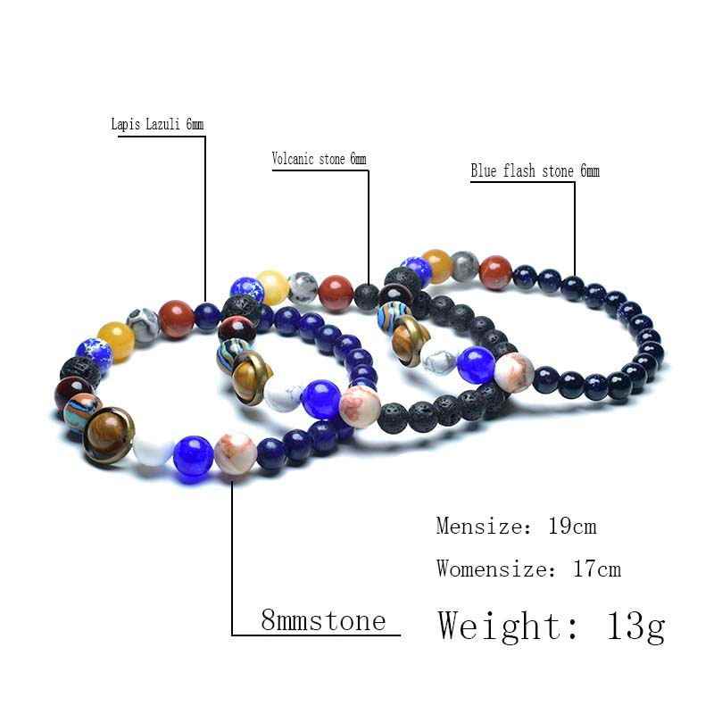 Pulsera del sistema solar