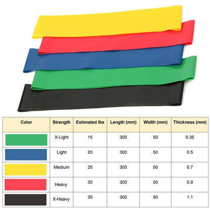 Bandas elásticas