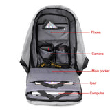 Mochila Antirrobo