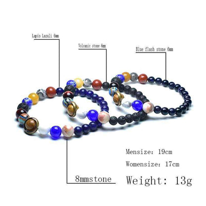 Pulsera del sistema solar